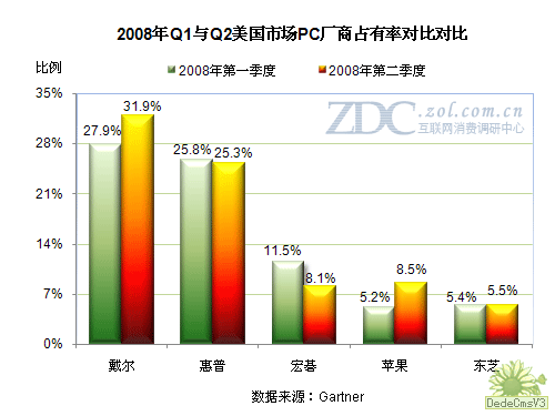 (f)K O(png)곞(gu)PCЈ(chng) 