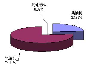 D220087·ݰl(f)(dng)C(j)N(gu)